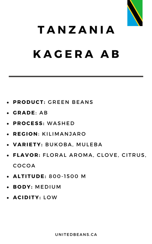 Tanzania Kagera AB | Green Coffee Beans