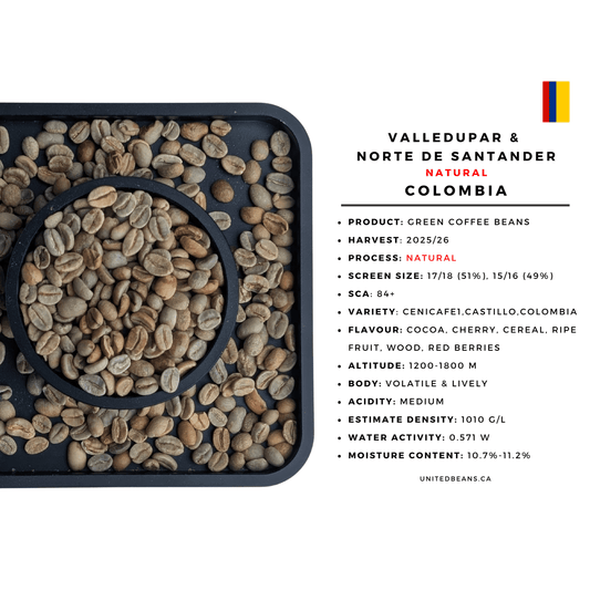 Colombia Valledupar natural green coffee beans bag — FNC SCA 84 cherry red berry fruity natural process wholesale Canada