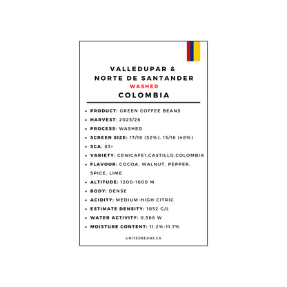 Colombia Valledupar washed green coffee label — Norte de Santander FNC washed Cenicafe1 Castillo Colombia variety SCA 83
