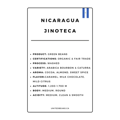 Green Coffee Beans | Nicaragua Jinotega FTO