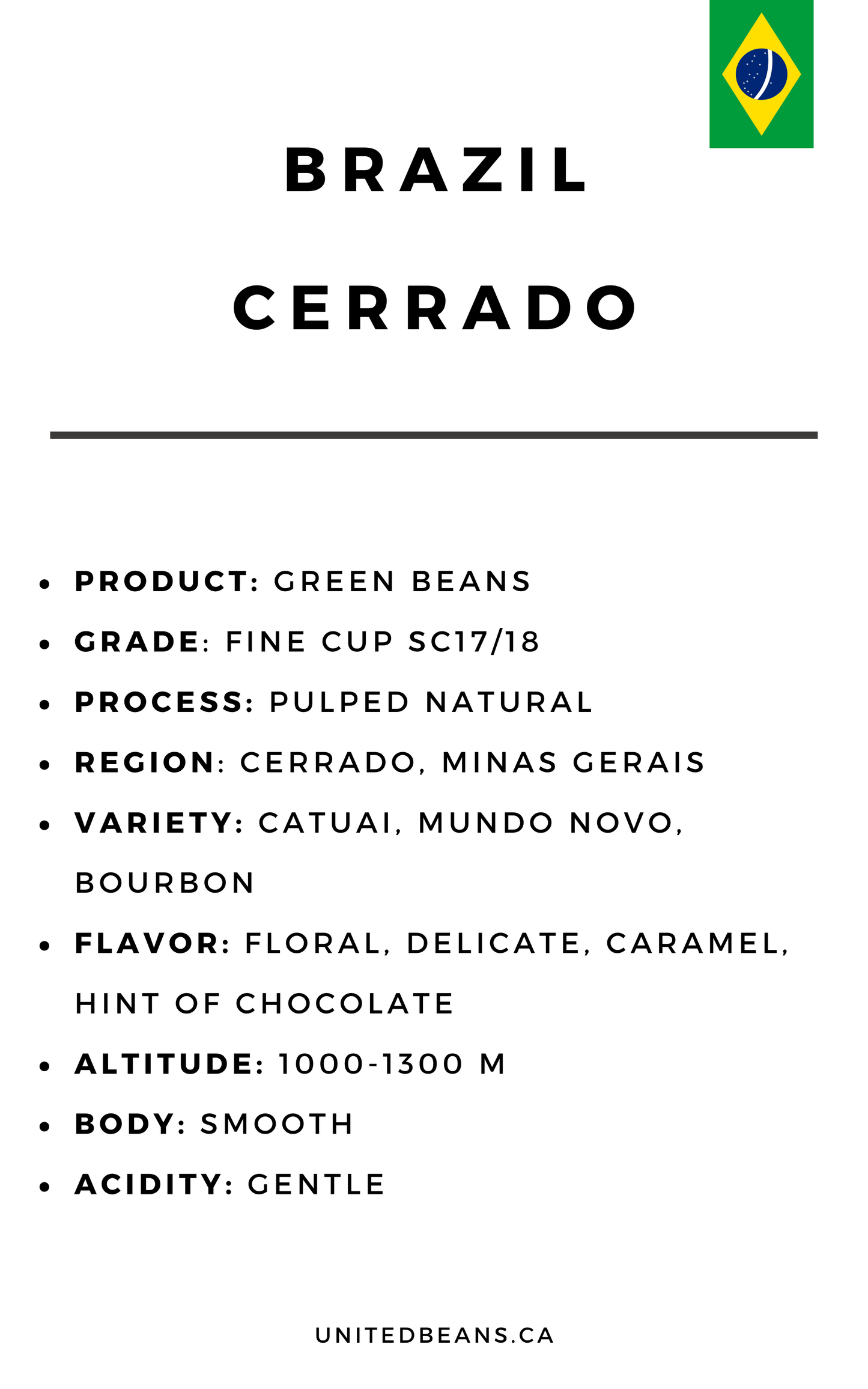Brazil Cerrado Semi-Washed (Pulped Natural) - Green Coffee Beans - United Beans specialty coffee beans in Canada