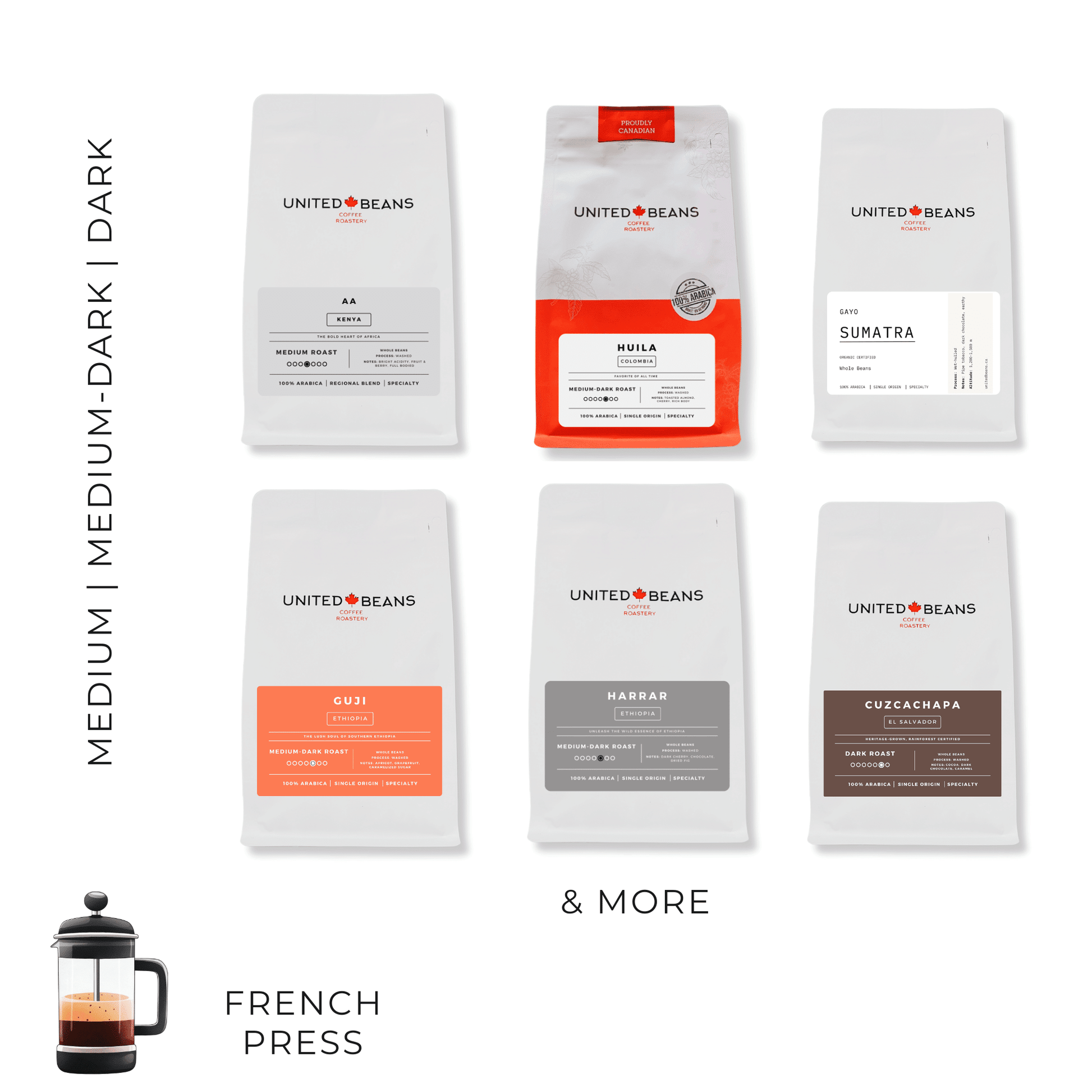 Coffee Subscription - Roaster Curated - United Beans specialty coffee beans in Canada