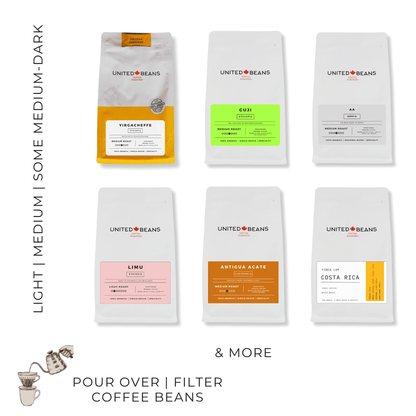 Coffee Subscription - Roaster Curated - United Beans specialty coffee beans in Canada