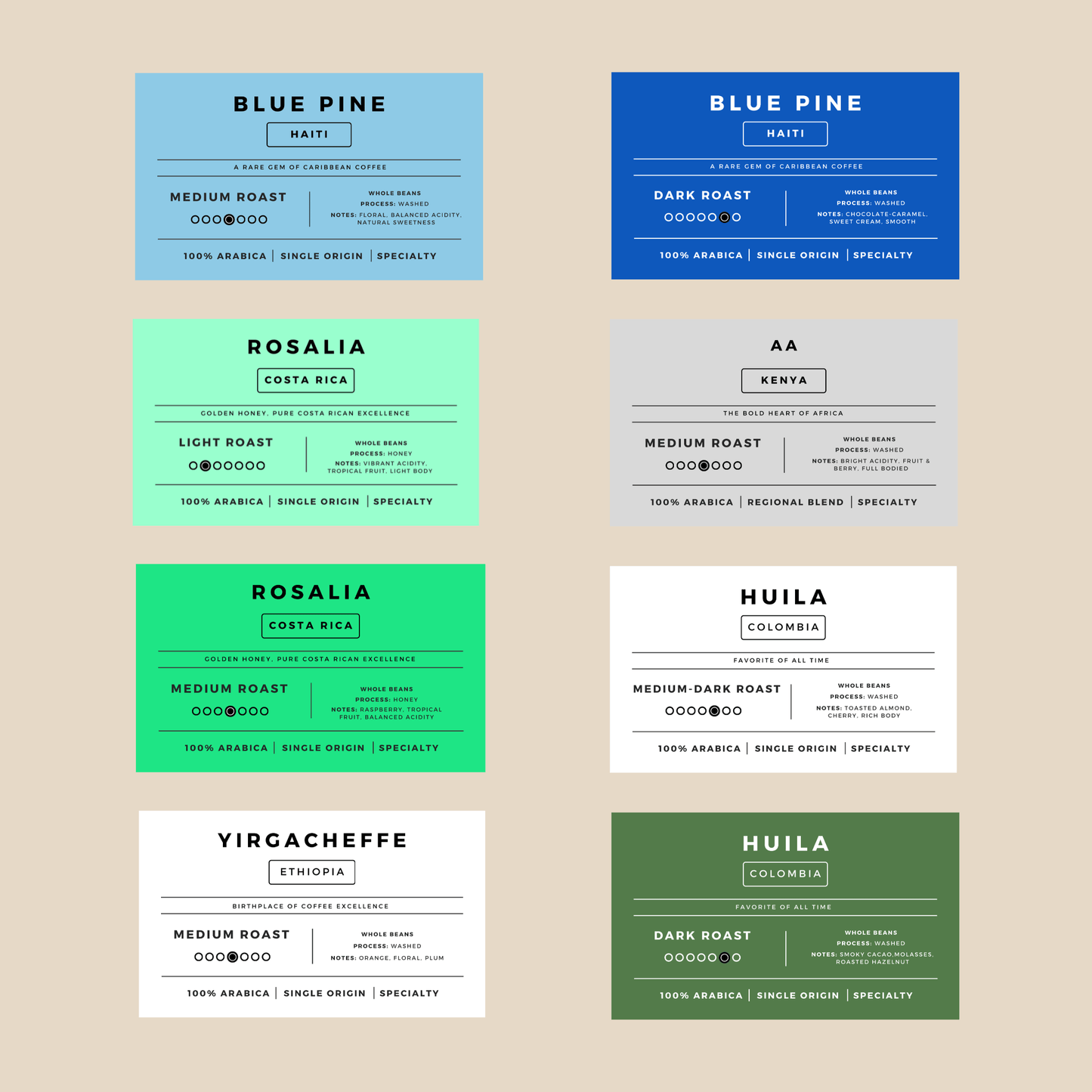 Coffee Whole Beans | 1 kg - United Beans specialty coffee beans in Canada