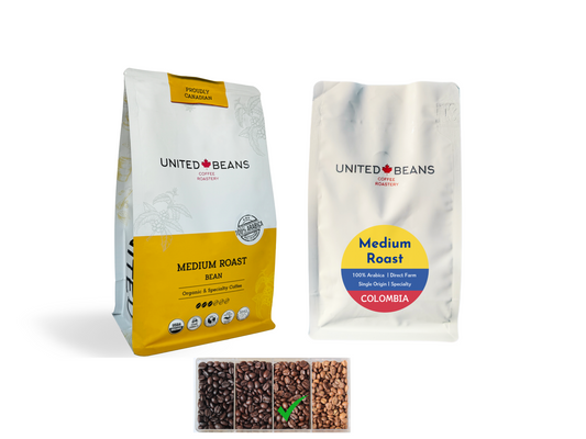 Medium Roast | Coffee Bundle | Whole Bean | Nicaragua & Colombia