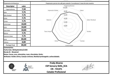 Colombia Pradera Organic Single Farm | Green Coffee Beans - United Beans specialty coffee beans in Canada