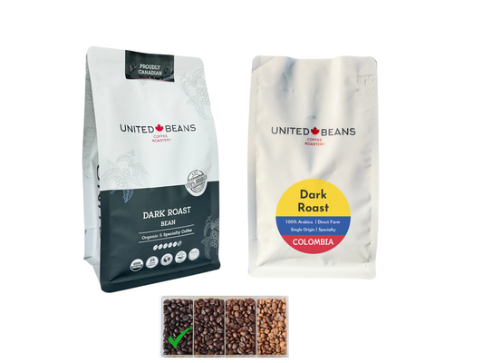 Dark Roast | Coffee Bundle | Whole Bean | Nicaragua & Colombia