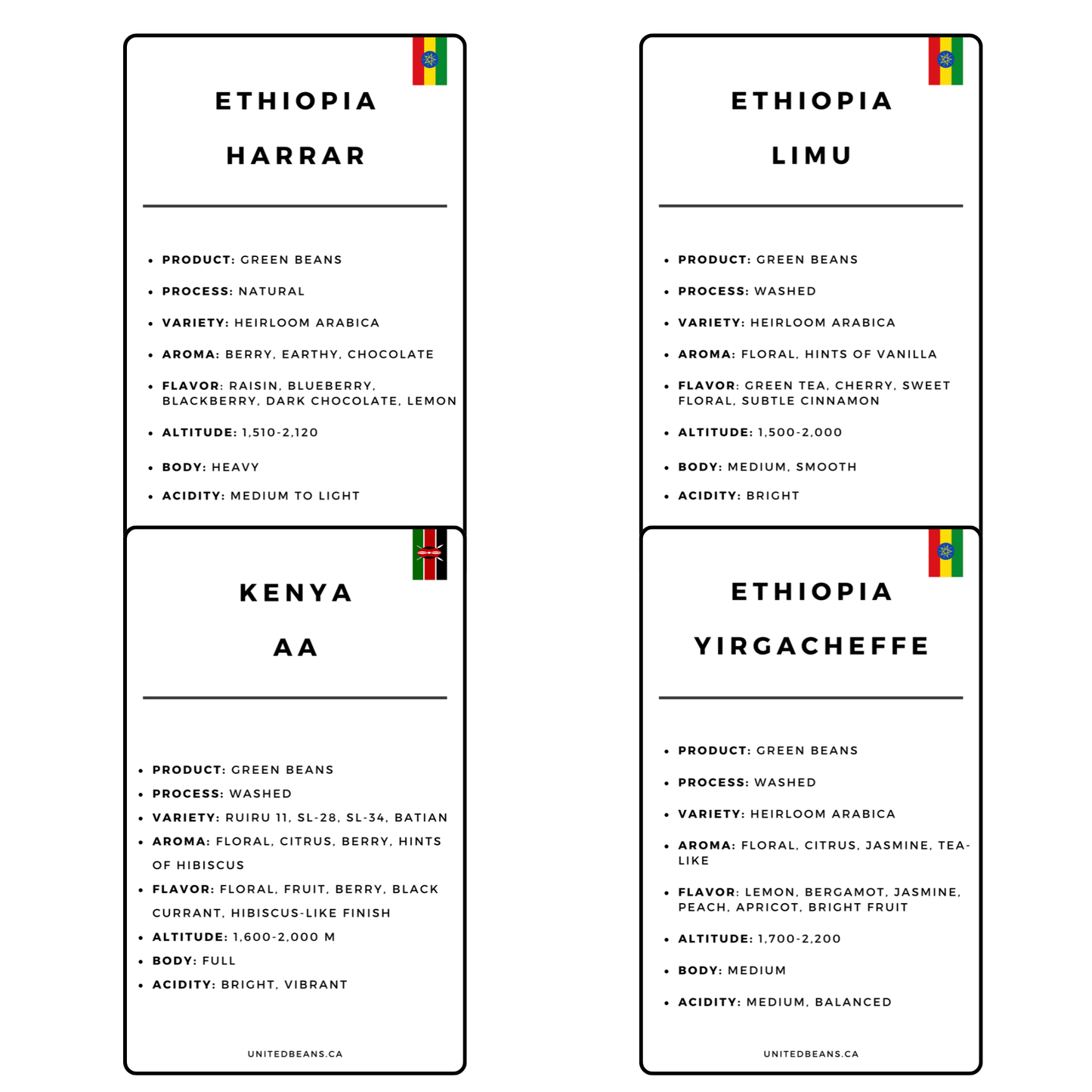 Green Beans | African Pearl Samples Bundle - United Beans specialty coffee beans in Canada