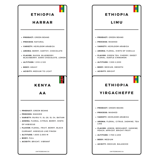 Green Beans | African Pearl Samples Bundle - United Beans specialty coffee beans in Canada